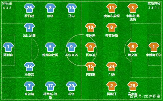 五冠加身！国安3-0击败河南夺得队史第5座足协杯冠军