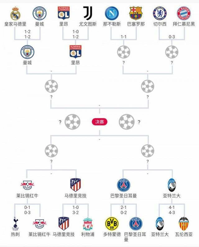 重磅！皇马遭遇重创！阿诺德伤缺两月将错过15场比赛，欧冠生死战告急