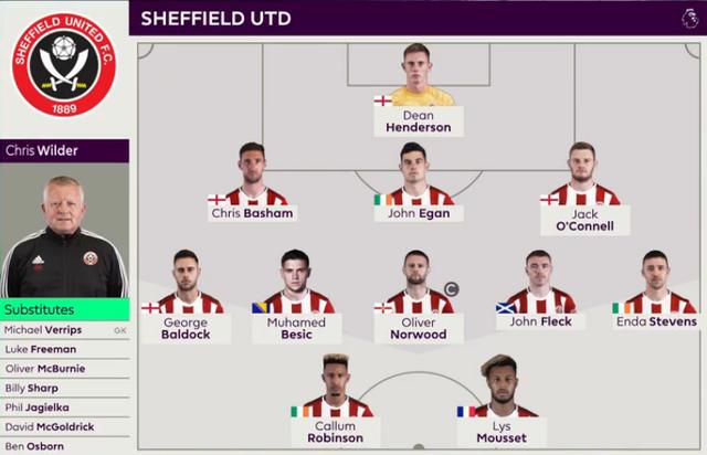 WTT总决赛：王楚钦／孙颖莎3-0林诗栋／蒯曼，收获两连胜