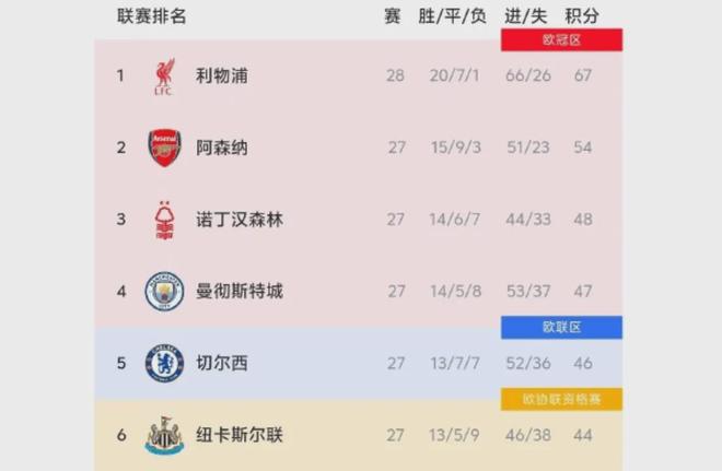 主动表态重返NBA，快船终见真相，MVP背负难辞责任