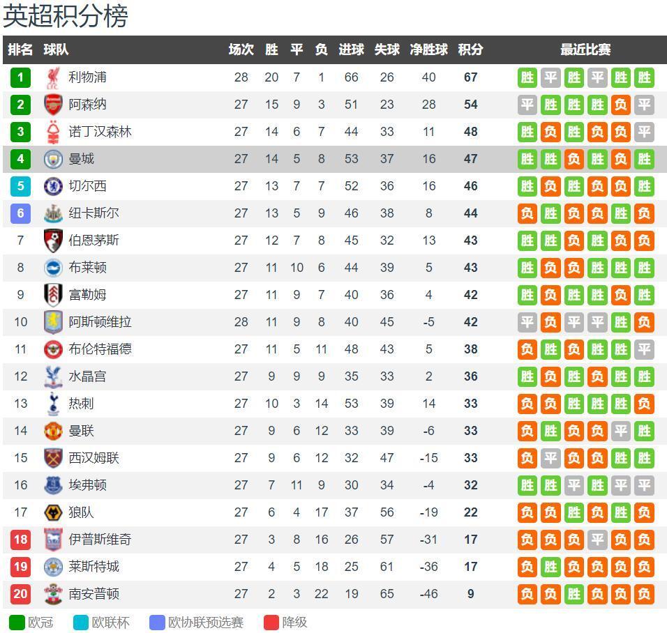 战梅州不慎自摆乌龙，马马杜：非常不走运，我会从中吸取教训