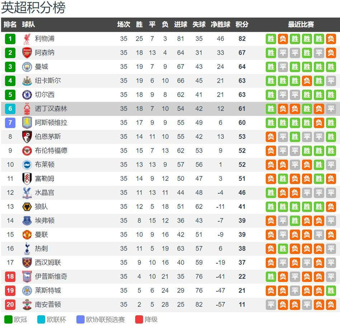 李贤重昨日对阵中国队的9记三分，打破了世预赛单场三分纪录